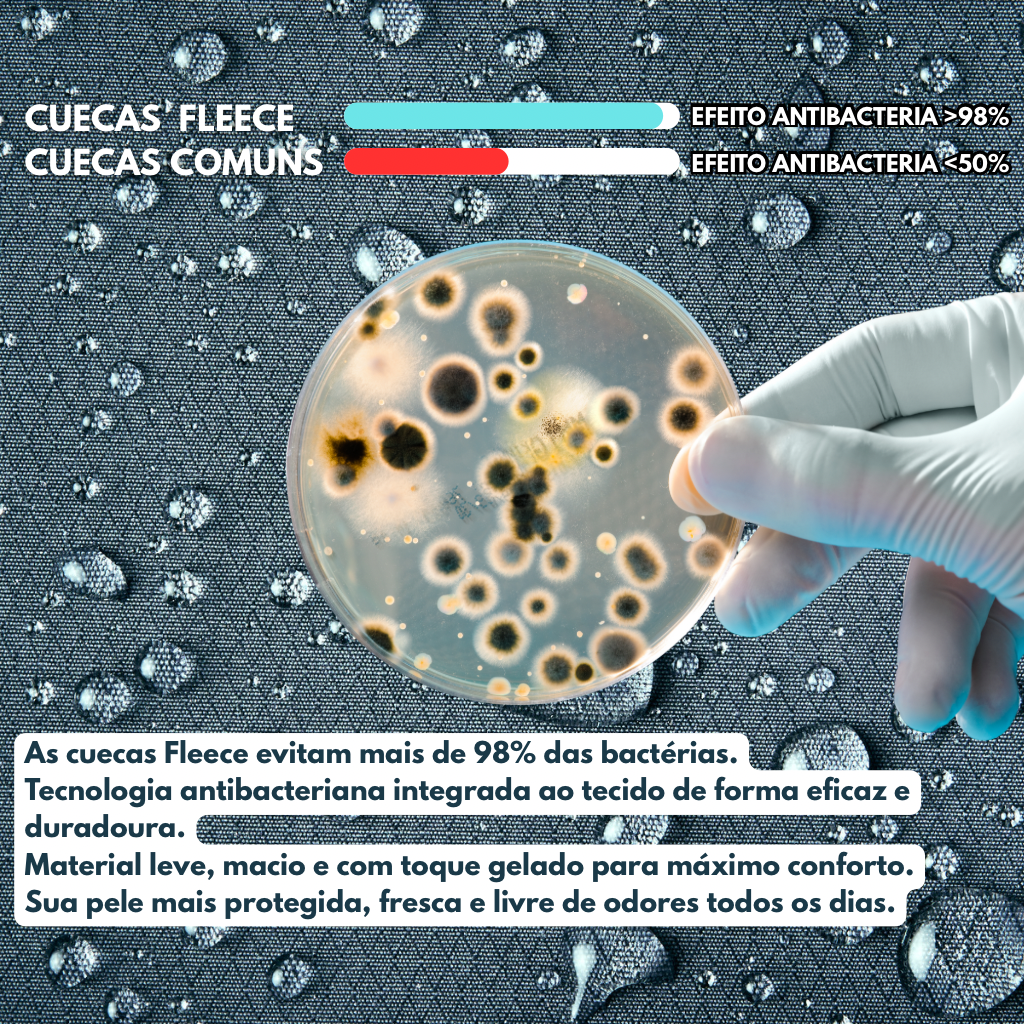 Kit 5 Cuecas FRESH FLEECE - Seda Térmica Ice